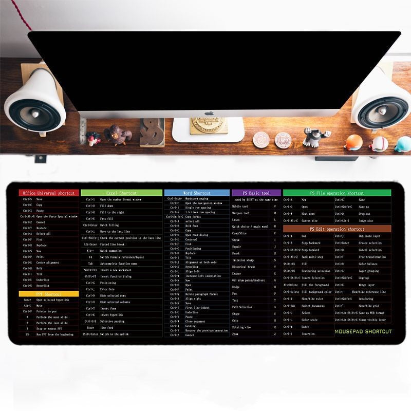 English Shortcut Key Mouse Pad